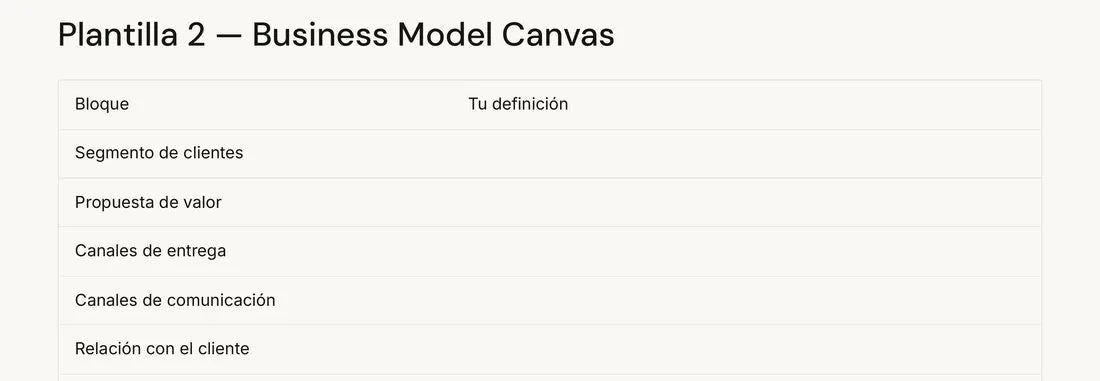 Fragmento de framework Business Model Canvas
